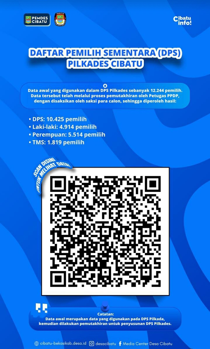 Cek data anda dalam pemilihan kepala desa cibatu